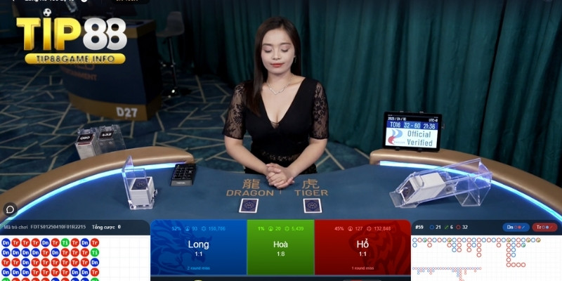 Tổng quan về rồng hổ TIP88