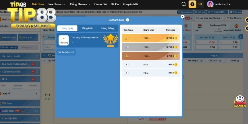 Trải nghiệm cá cược bóng đá